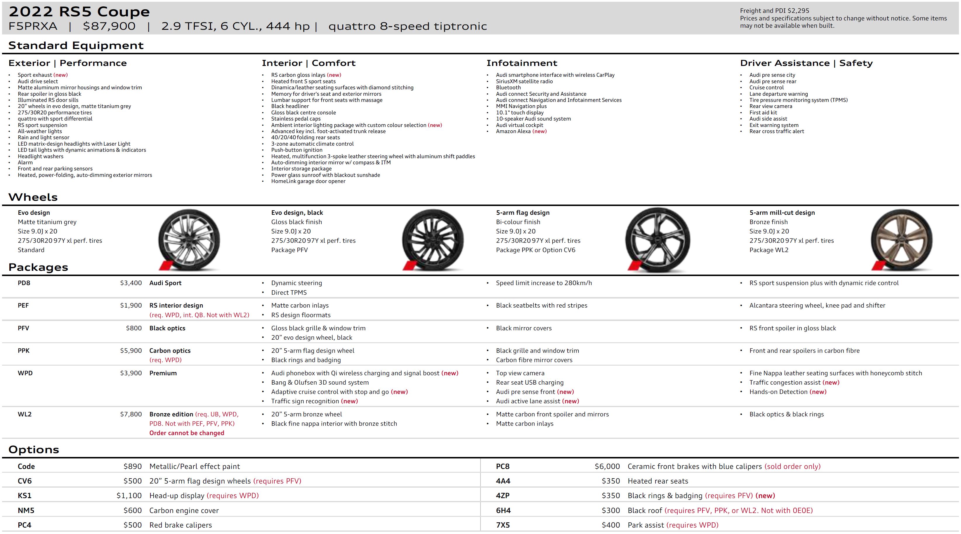 2022 RS5 coupe order guide (Audi Canada)